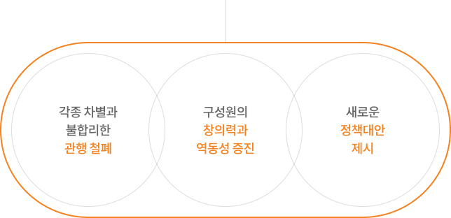 로고소개