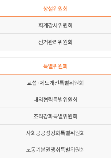 위원회