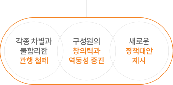 로고소개